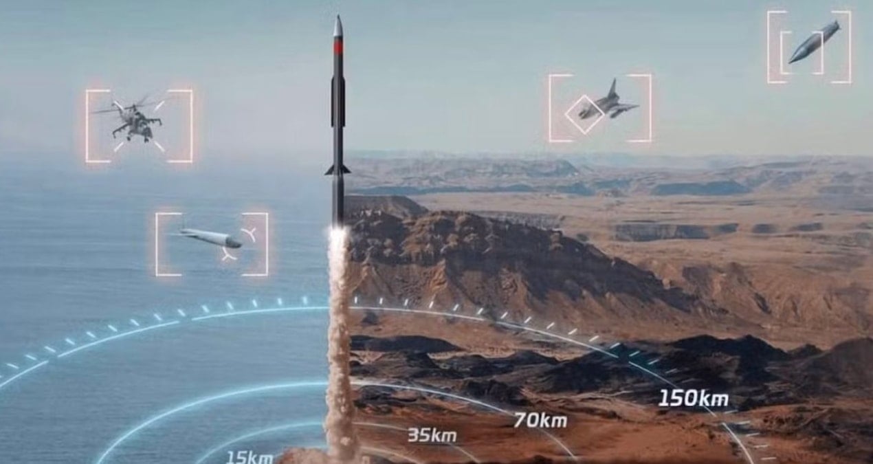 kibris israilin ussu oldu 2bgw7sI6