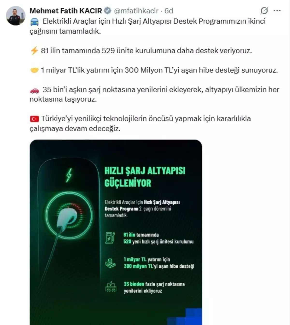 elektrikli araclar icin hizli sarj altyapisi destek programinin ikinci cagrisi tamamlandi C2dYdXVE